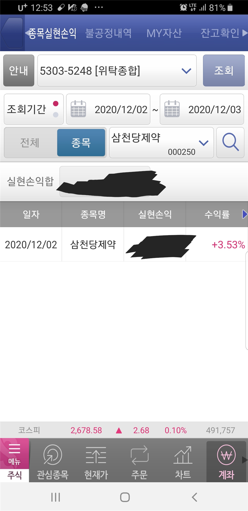 삼천당제약 - 삼돌이 - 고수의 추천주식