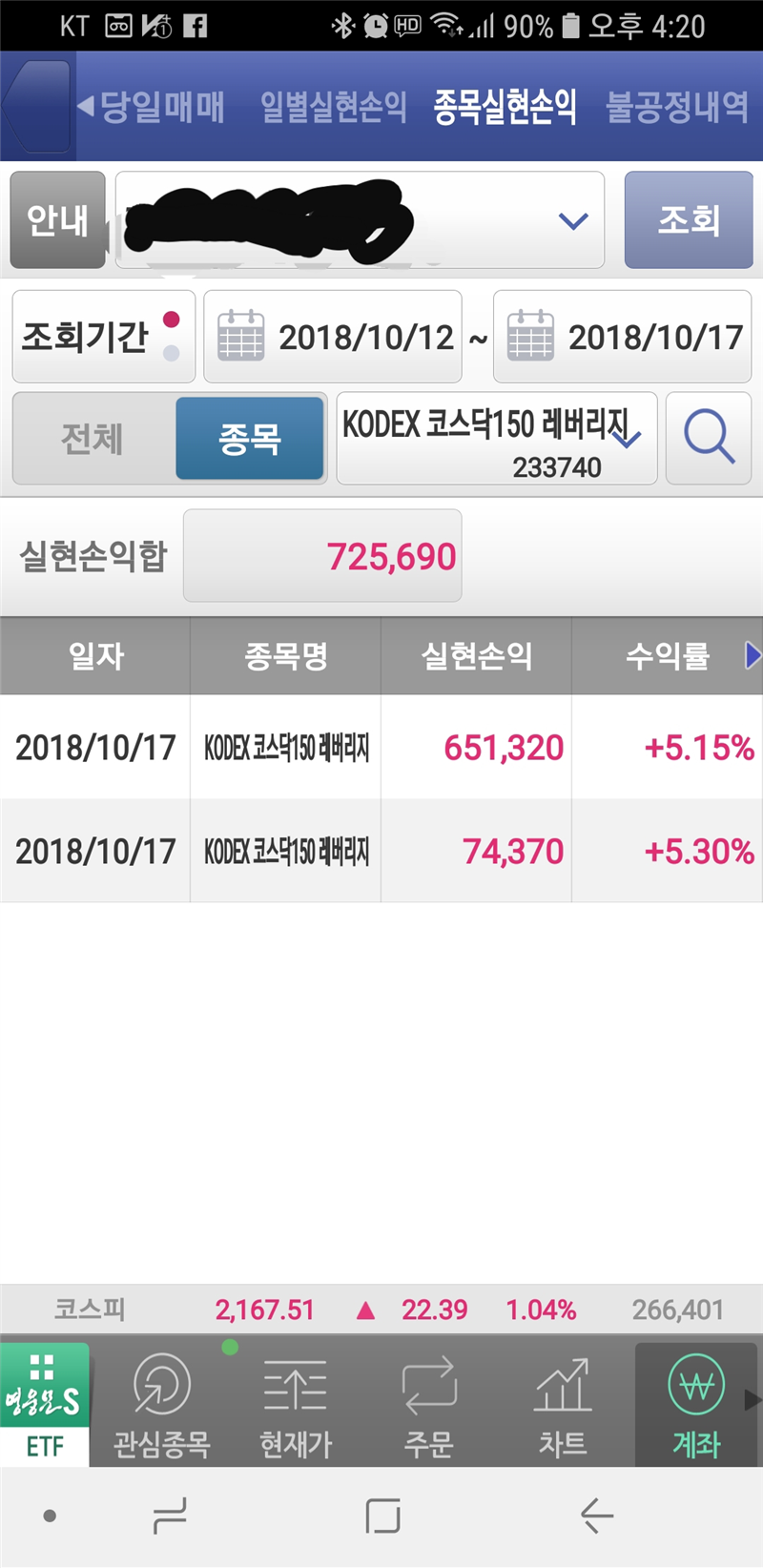 코스닥 레버리지 - 브이원 - 고수의 추천주식