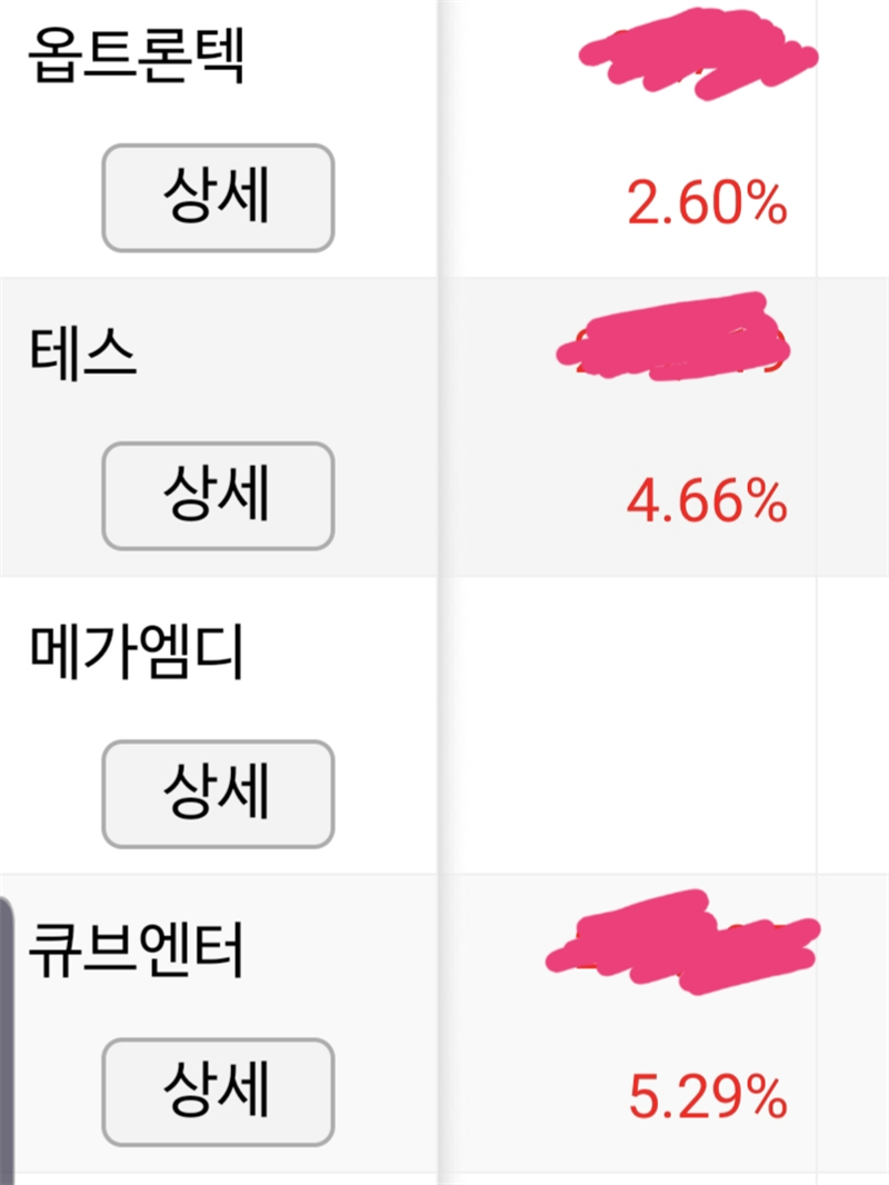 테스/옵트론텍/큐브엔터 - 주빠 - 고수의 추천주식