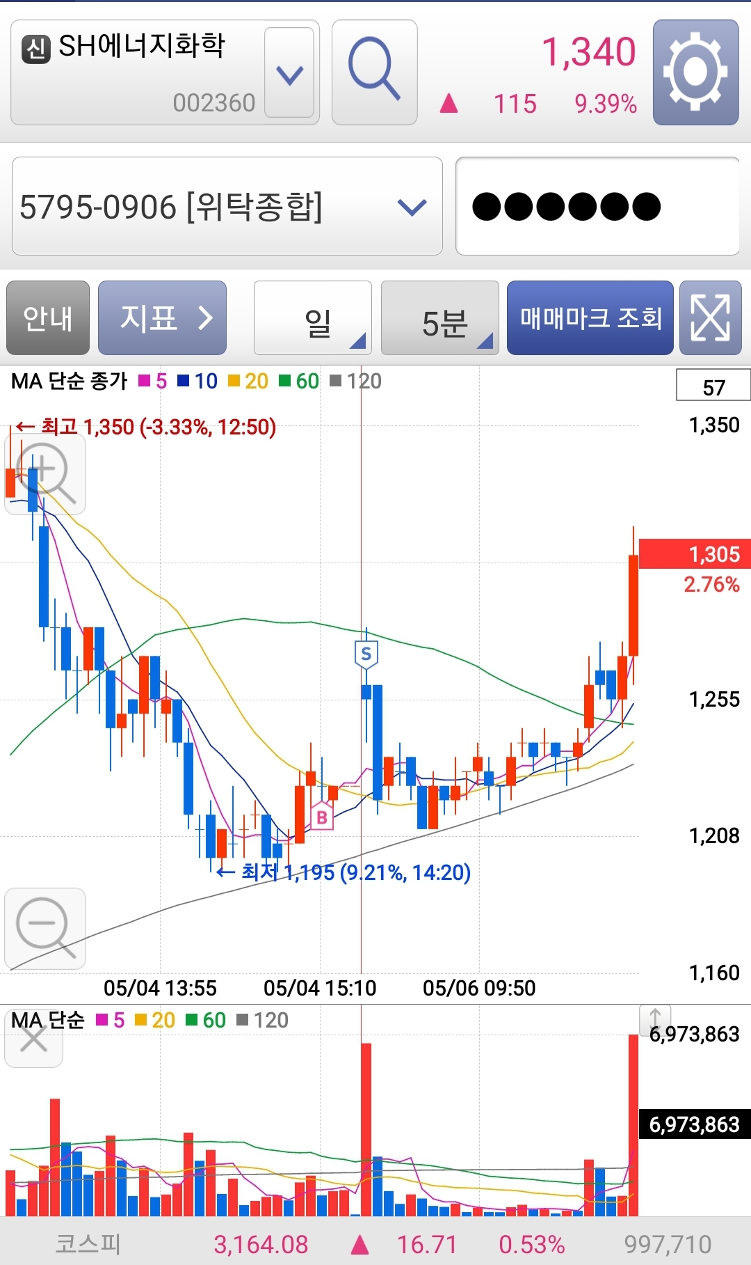 심슨가족 - 고수의 추천주식