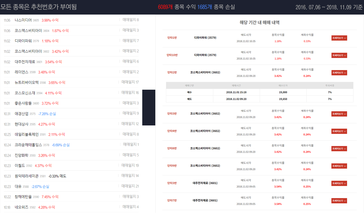투명한시스템