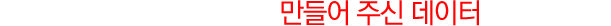 신뢰성